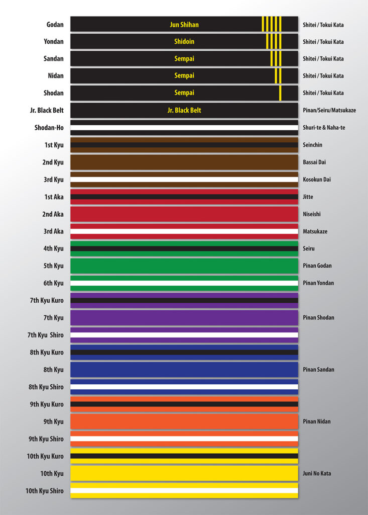 JMAC Belt Graphic